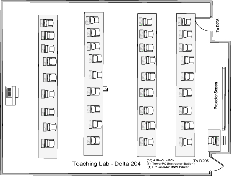 delta 204