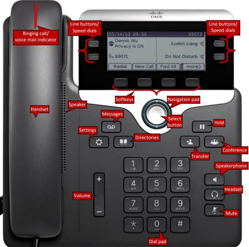 cisco phone cisco phone