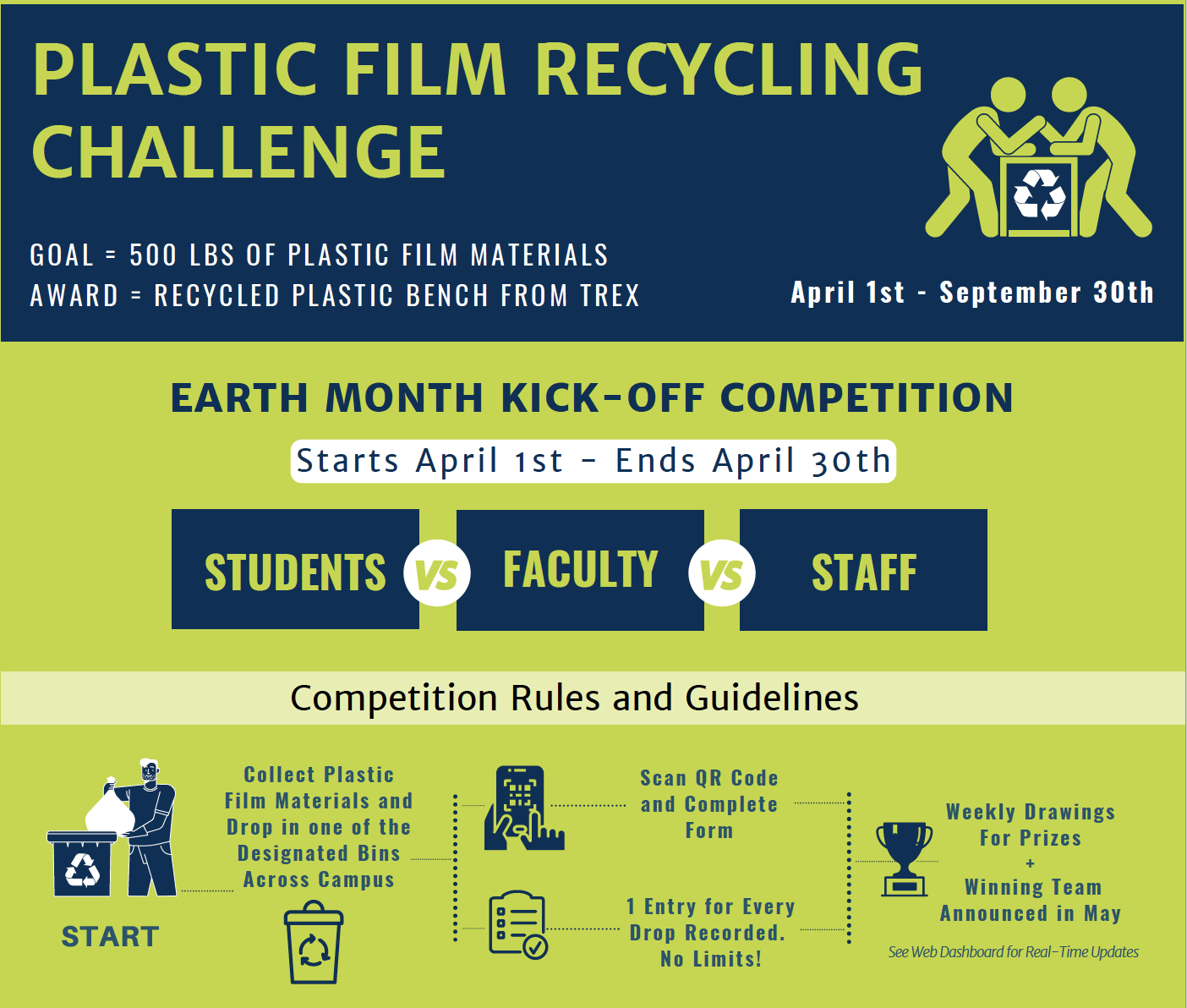Plastic Film Competition competition details